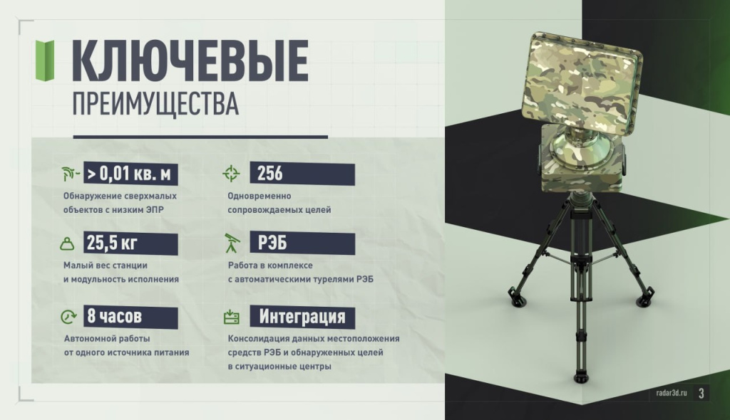 система обнаружения дронов 890ad. средства обнаружения бпла. средства обнаружения бпла. антидрон система. Anti-uav defence system (auds).